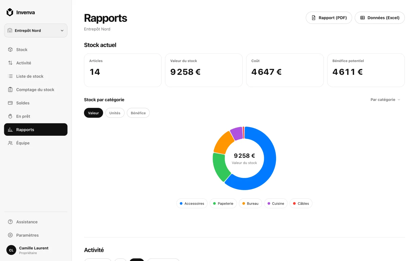 L'application web Invenva affichant l'écran Rapports avec la valeur du stock et la répartition par catégorie
