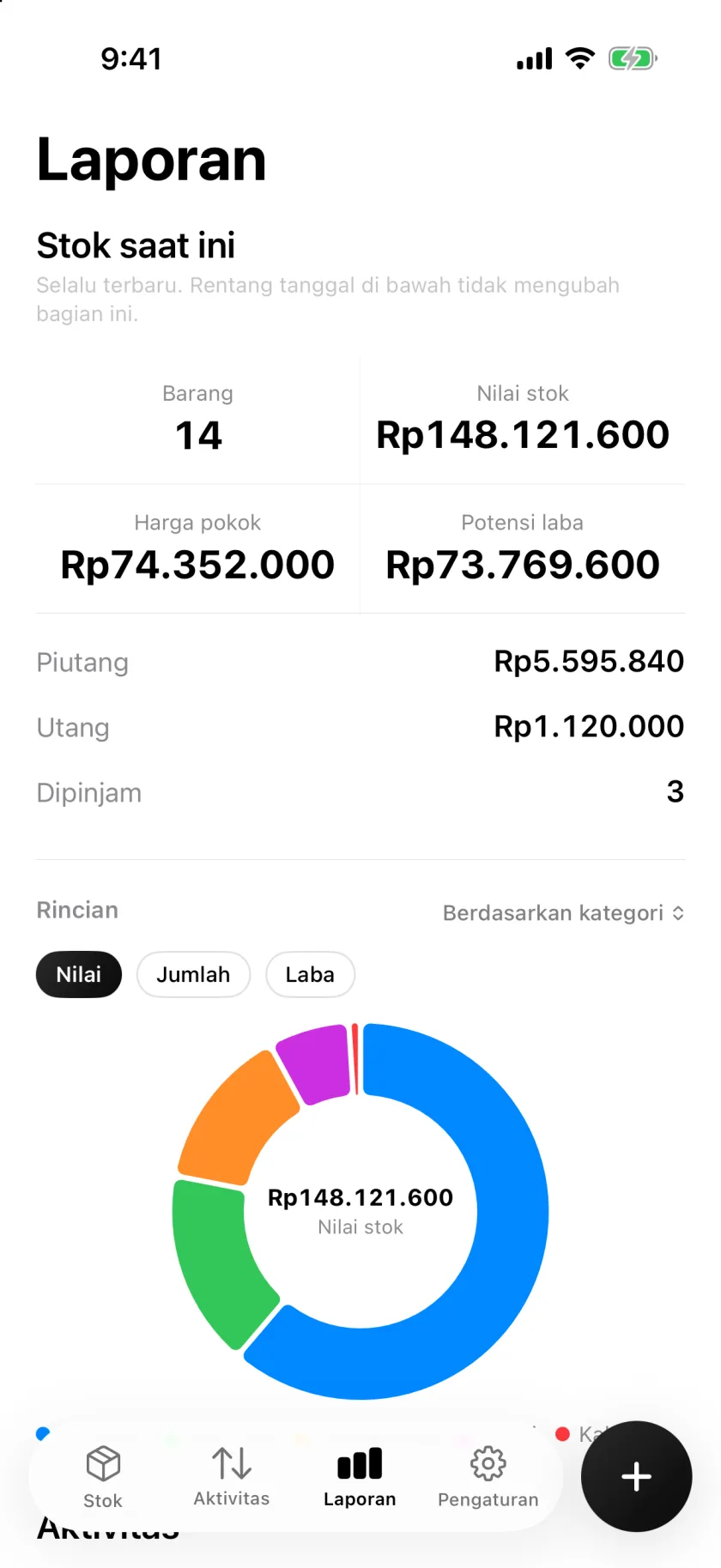 Layar Laporan di Invenva dengan nilai stok dan rincian per kategori