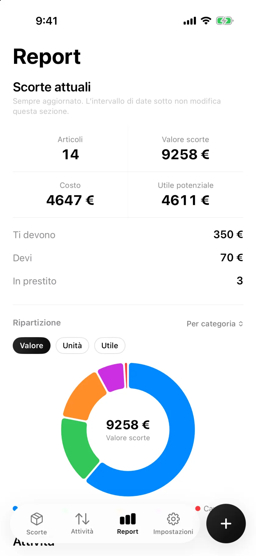 La schermata Report di Invenva con il valore delle scorte e la suddivisione per categoria
