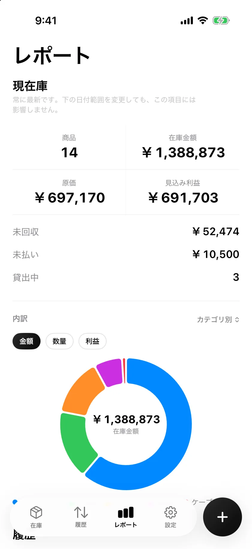 在庫金額とカテゴリ別の内訳を表示したInvenvaのレポート画面