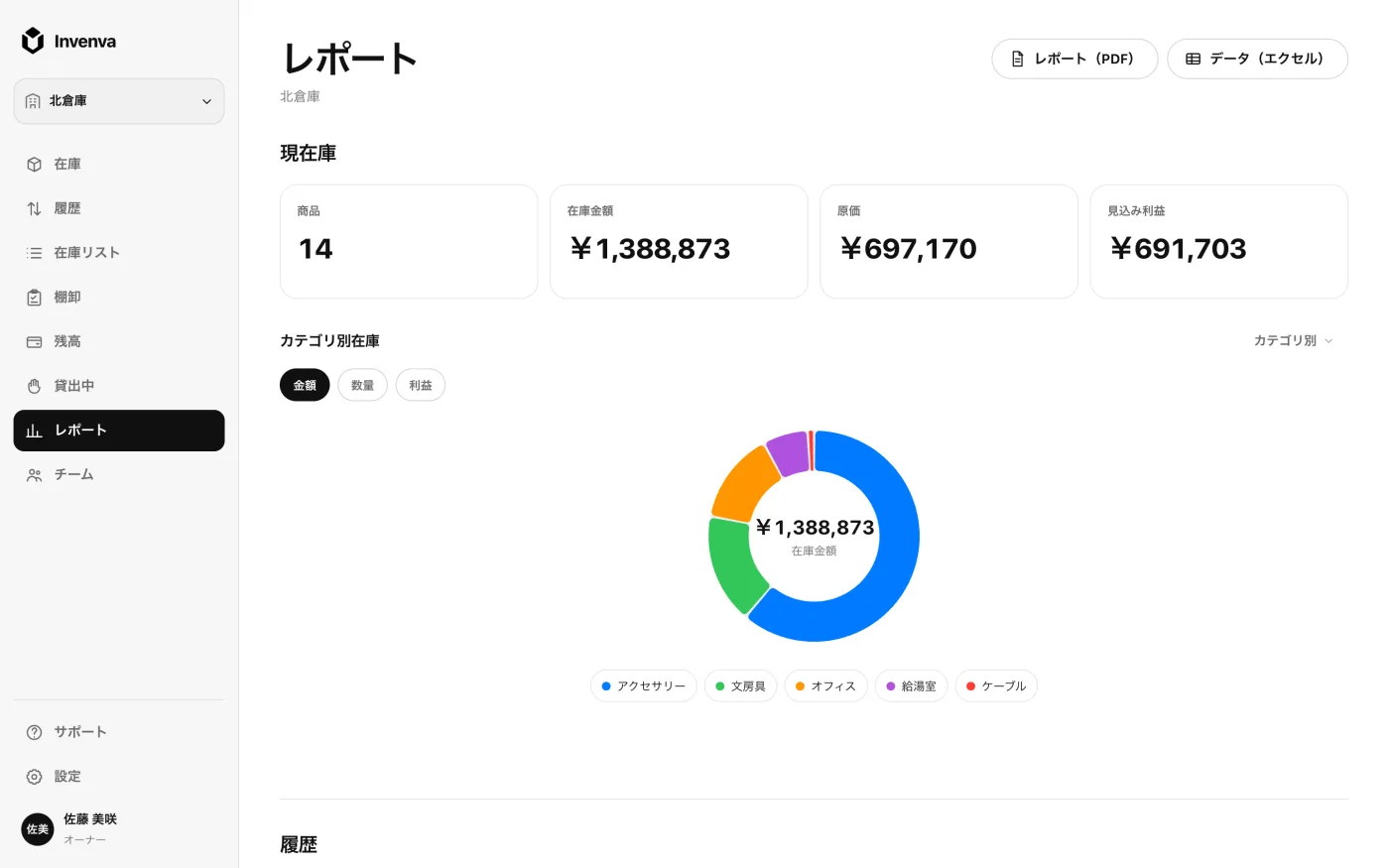 在庫価値とカテゴリ別内訳を示すInvenvaのWebアプリのレポート画面