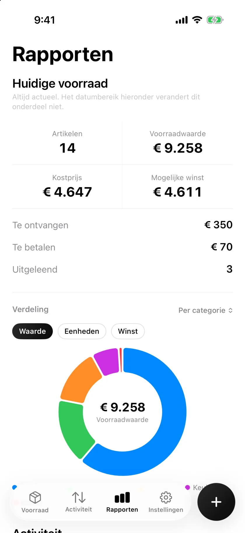 Het scherm Rapporten in Invenva met voorraadwaarde en een verdeling per categorie