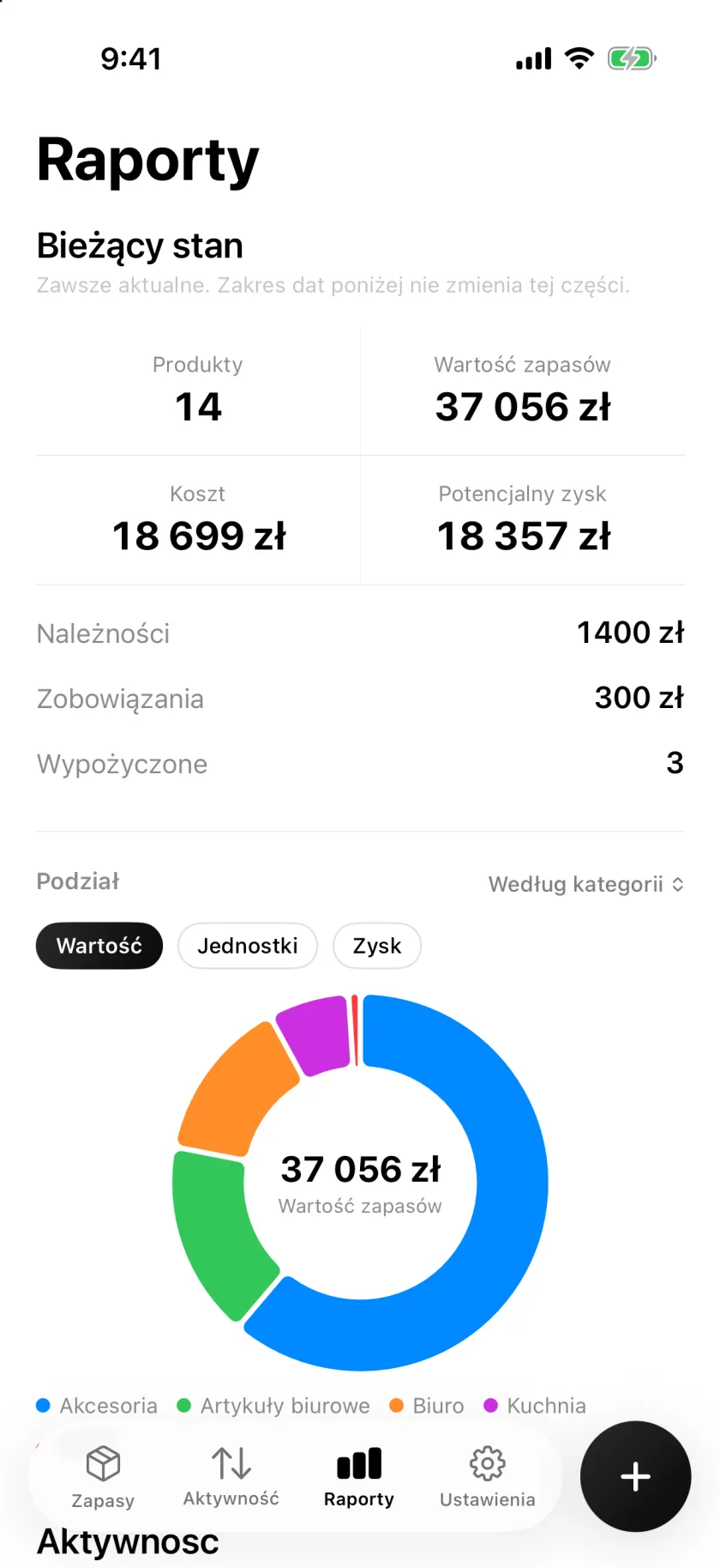 Ekran raportów w Invenva z wartością zapasów i podziałem na kategorie