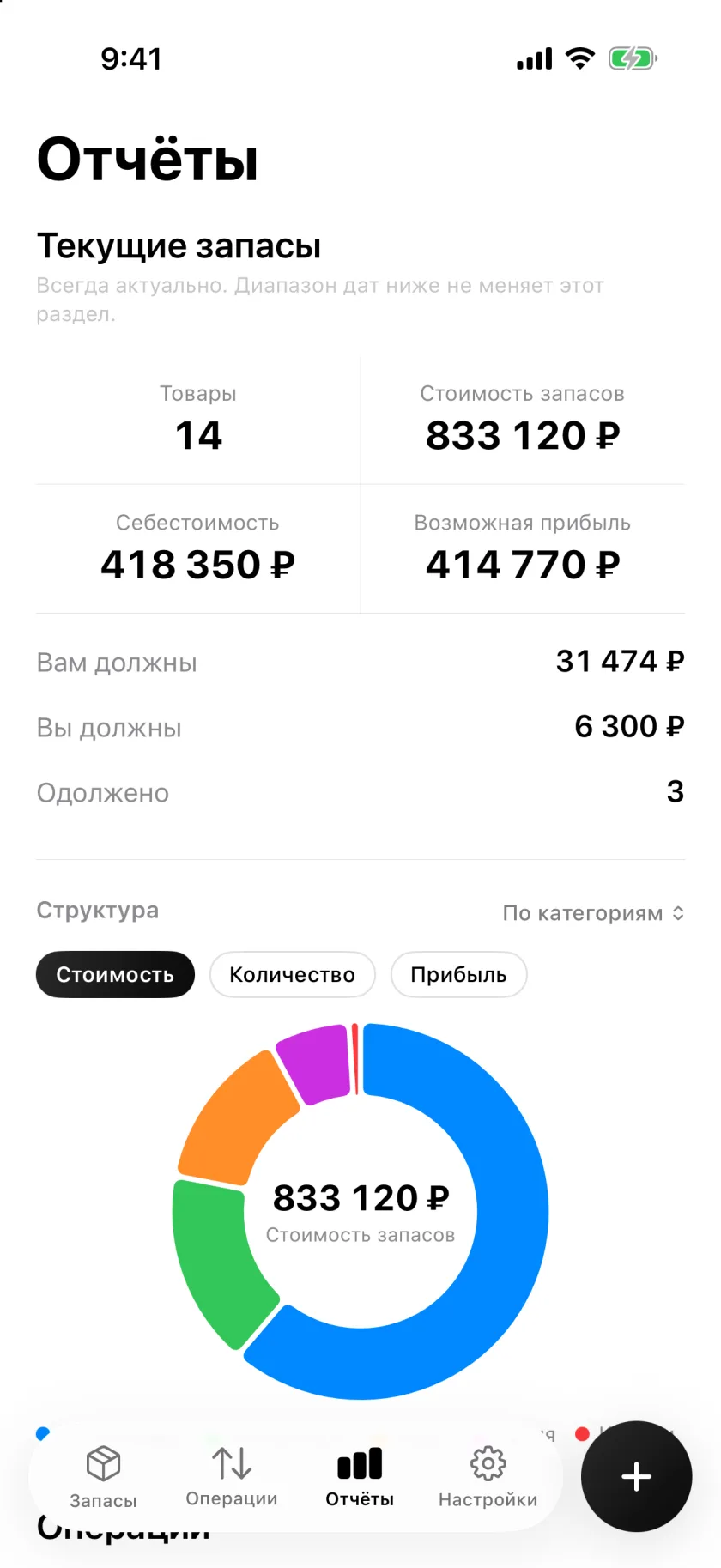 Экран отчётов в Invenva со стоимостью запасов и разбивкой по категориям