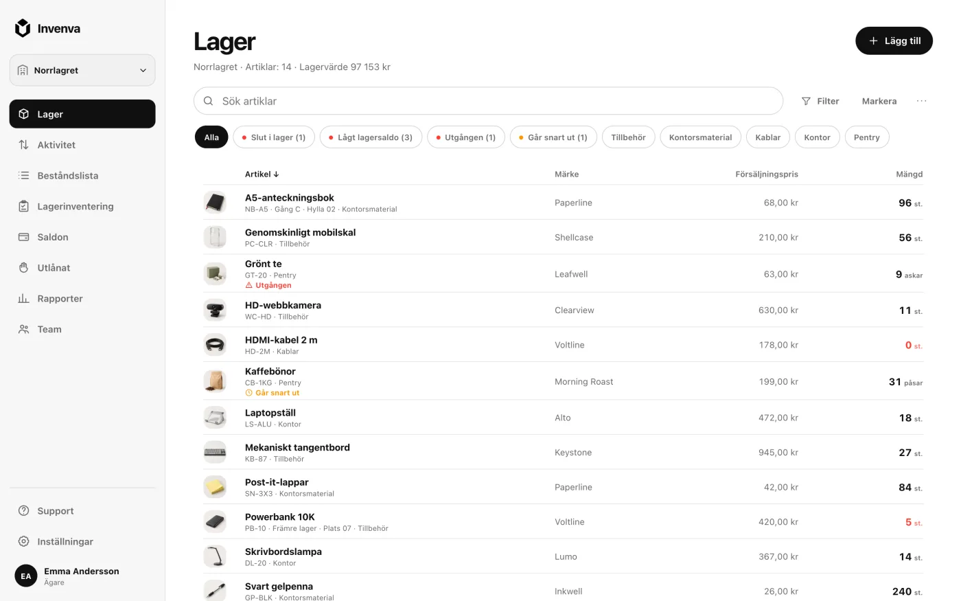 Invenvas webbapp med en lagerlista, antal, kategorier och varningar för lågt lager