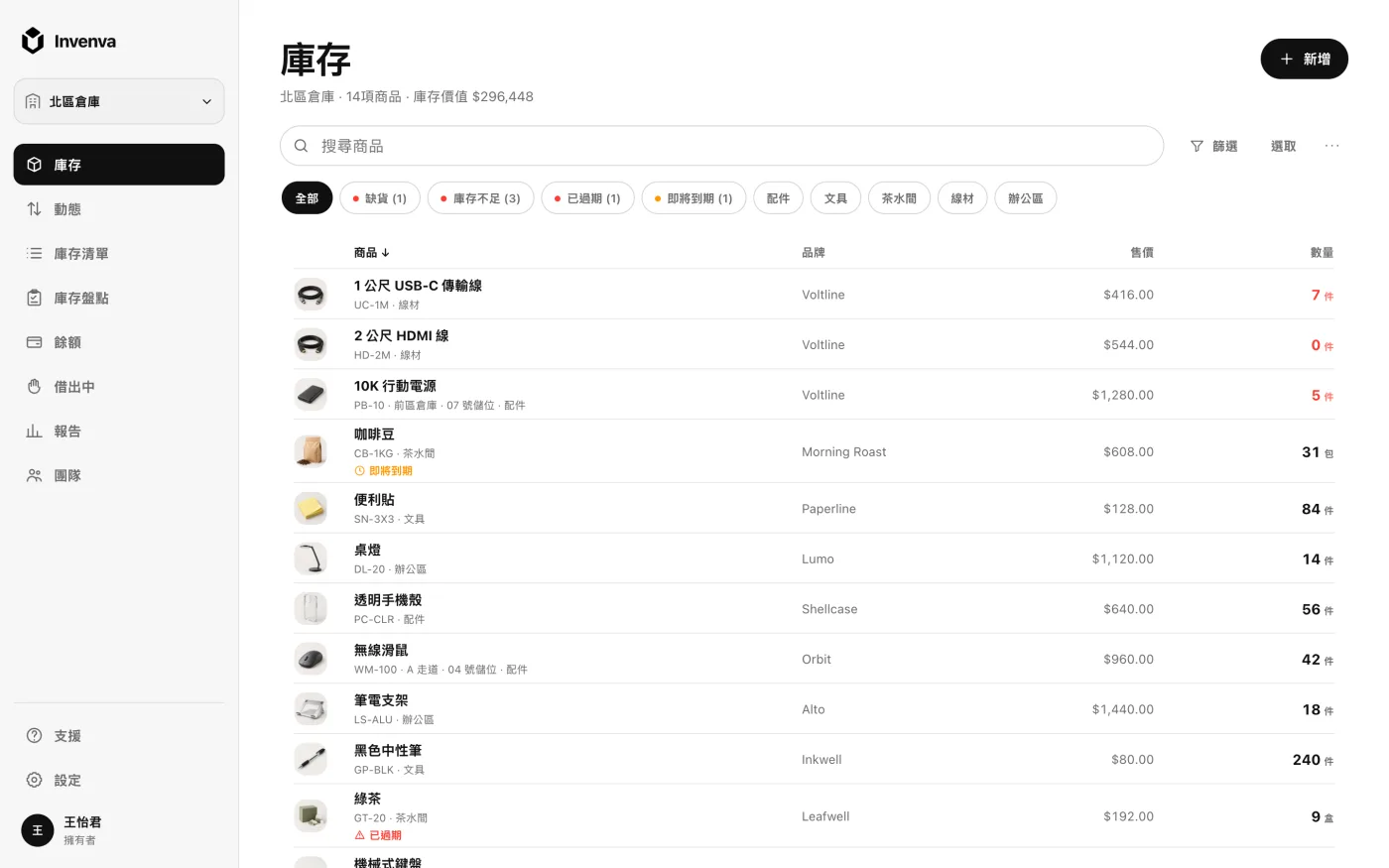 Invenva 網頁版顯示的庫存清單，含數量、分類和低庫存提醒
